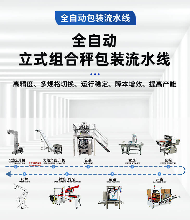 燕麦片包装流水线